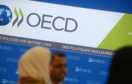 Of the economies surveyed by the OECD, Argentina is the one that ranks last.